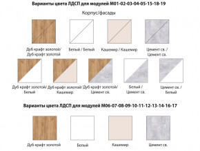 Детская Осло Дуб крафт золотой-Кашемир ручка торцевая в Юрюзани - yuryuzan.mebel74.com | фото 2