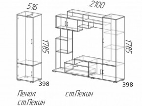 Гостиная Пекин с пеналом Венге-Лоредо в Юрюзани - yuryuzan.mebel74.com | фото 3