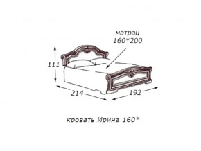 Кровать 2-х спальная 1600*2000 с ортопедом в Юрюзани - yuryuzan.mebel74.com | фото