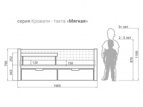 Кровать-тахта мягкая Svogen с ящиками и бортиком бежевый в Юрюзани - yuryuzan.mebel74.com | фото 2