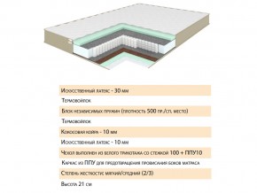 Матрас Тиссая 120х200 в Юрюзани - yuryuzan.mebel74.com | фото 2