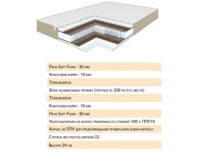 Матрас Волле 120х200 в Юрюзани - yuryuzan.mebel74.com | фото 2