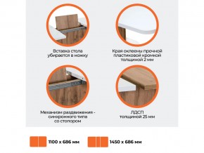 Стол обеденный Gent Дуб вотан/Белый в Юрюзани - yuryuzan.mebel74.com | фото 4