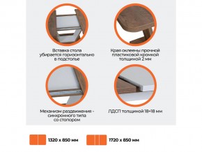 Стол обеденный Vox Дуб Канзас/Пепел в Юрюзани - yuryuzan.mebel74.com | фото 3