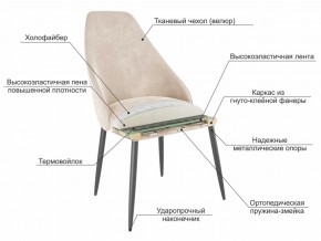 Стул Милан кофе велюр-белый в Юрюзани - yuryuzan.mebel74.com | фото 3